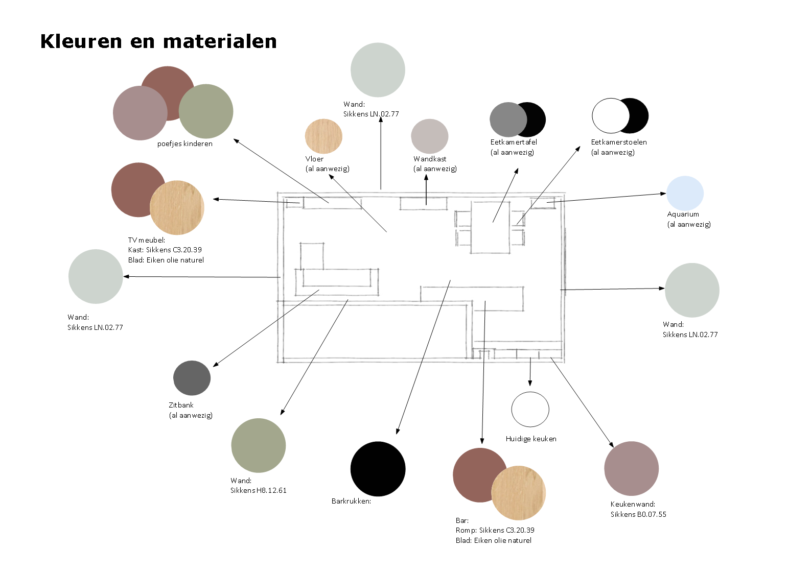 kleuren en materialenplan drachten Kleuren en materialenplan bij plattegrond van hoekwoning in Drachten.