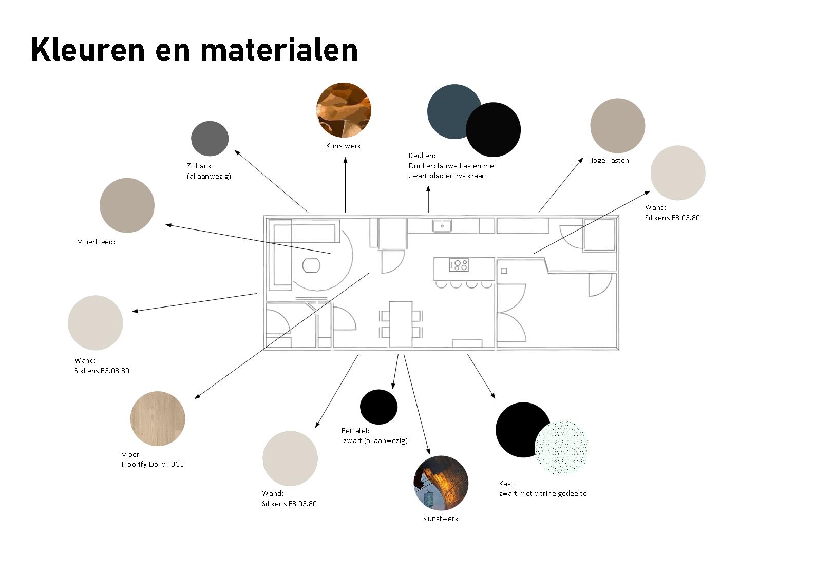 Kleuren en materialen Kleuradvies en voorstel materialen voor gegeven interieuradvies. lichte natuurlijke kleuren. keuken in diep donkerblauw. accentkleur roestbruin - oranje